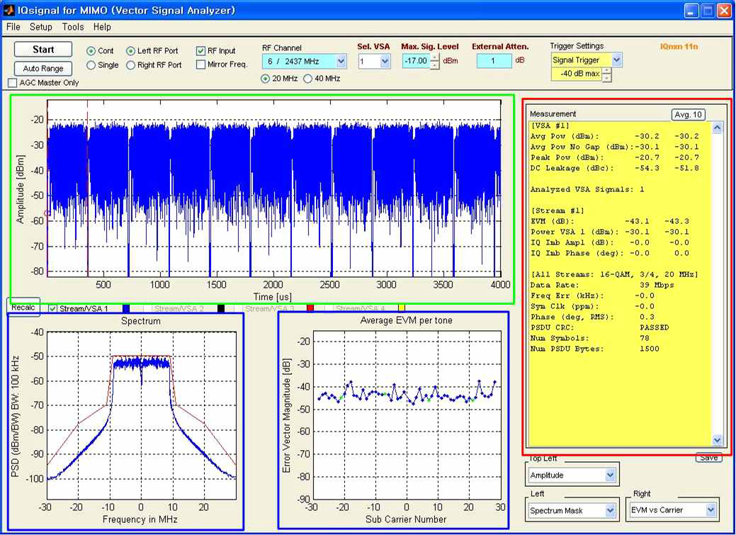 WiFi Test 장비(IQnxn) Sinal Analyzer