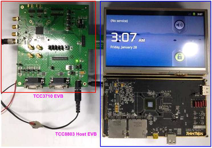 TCC3710 검증 시스템 사진