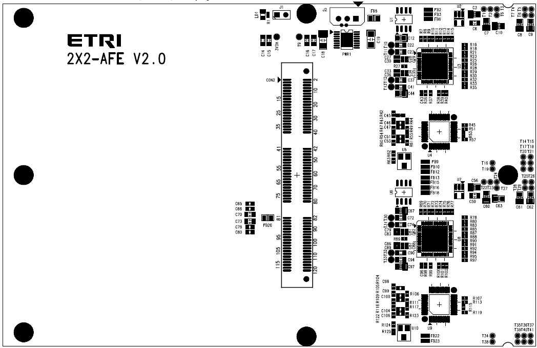 AD/DA 변환기 구성한 PCB 레이아웃