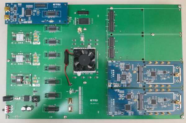 FPGA+AD/DA+RF board