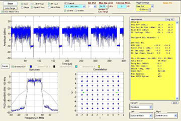 Ch.1EVM -33dB (16.1dBm@Avg. Pwr)