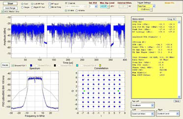 Ch.1, LNA High, EVM -33dB