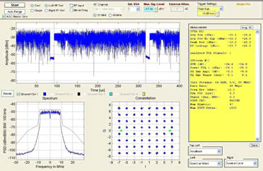 Ch.1, LNA Medium, EVM -34dB