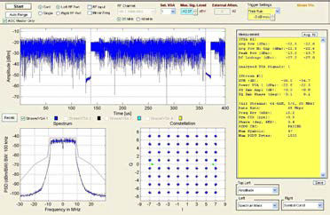 Ch.1, LNA Low, EVM -34dB