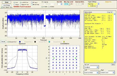 Ch.14, LNA Medium, EVM -34dB