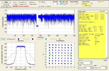 Ch.36, LNA High, EVM -30dB