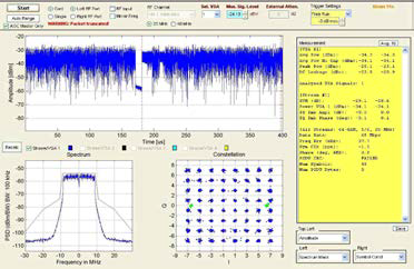 Ch.161, LNA High, EVM -29dB