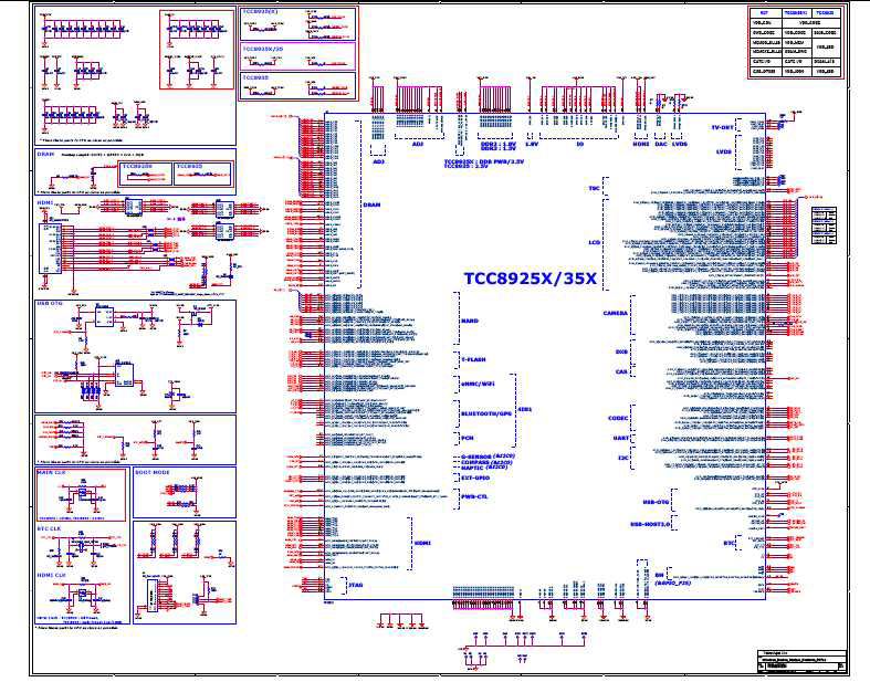 CPU part