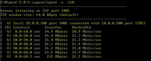 iperf 송신 속도 측정 결과