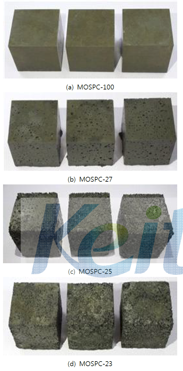 미분말을 첨가하여 제조한 MOSPC 콘크리트 시편