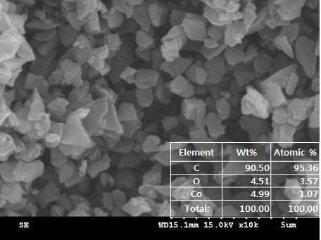 다이아몬드-Co(5wt%)의 표면 분석