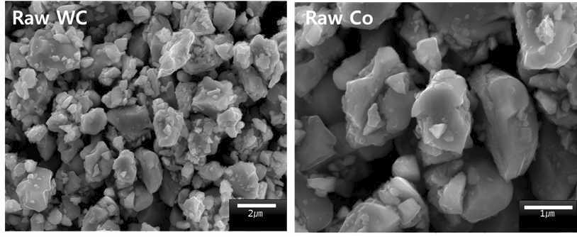 혼합에 사용된 초기 WC-Co 분말의 크기 및 형상
