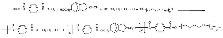 [DMT/BD](hard segment)/PTMG(soft segment)계에 TCD를 첨가한 TPE(*TCDO:4,8-Bis (hydroxymethyl)tricyclo[5.2.1.02,6]decane)