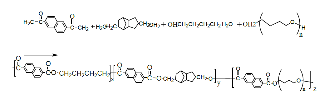 NDC(dimethyl 2,6-naphthalate)