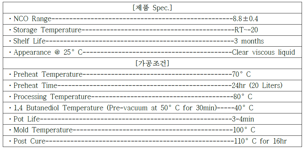 Spoke용(9M5PTL3) Prepolymer Spec. 및 가공조건