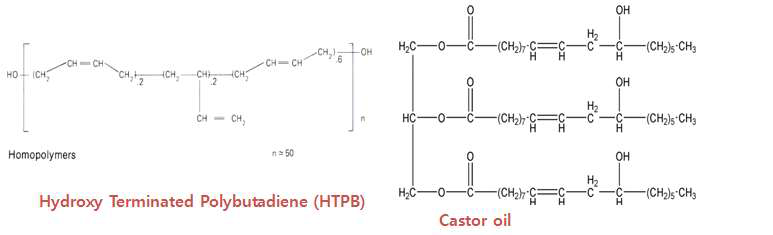 HTPB 및 castor oil의 화학 구조