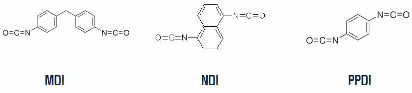 폴리우레탄 예비중합체 접착제 제조에 사용한 디이소시아네이트의 구조