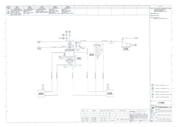 5L Polymerization Reactor P&ID