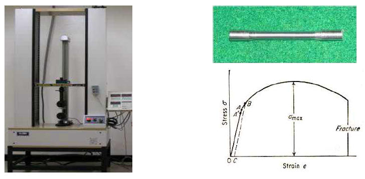 인장강도 측정기 및 시편