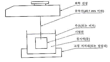 비중 시험 장치의 한 보기