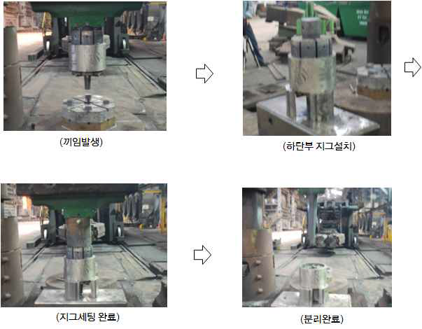 Method of split by using split jig in case of die jam