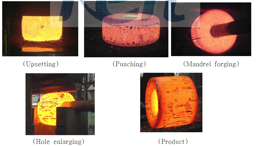 Manufacturing of high-nitrogen stainless steel for prefrom forging