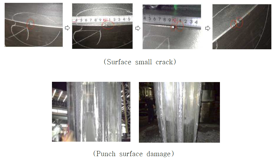 Trouble phenomenon oof die during cold expansion deformation