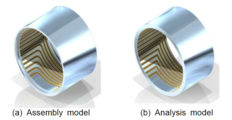 Type of full model under assembly state