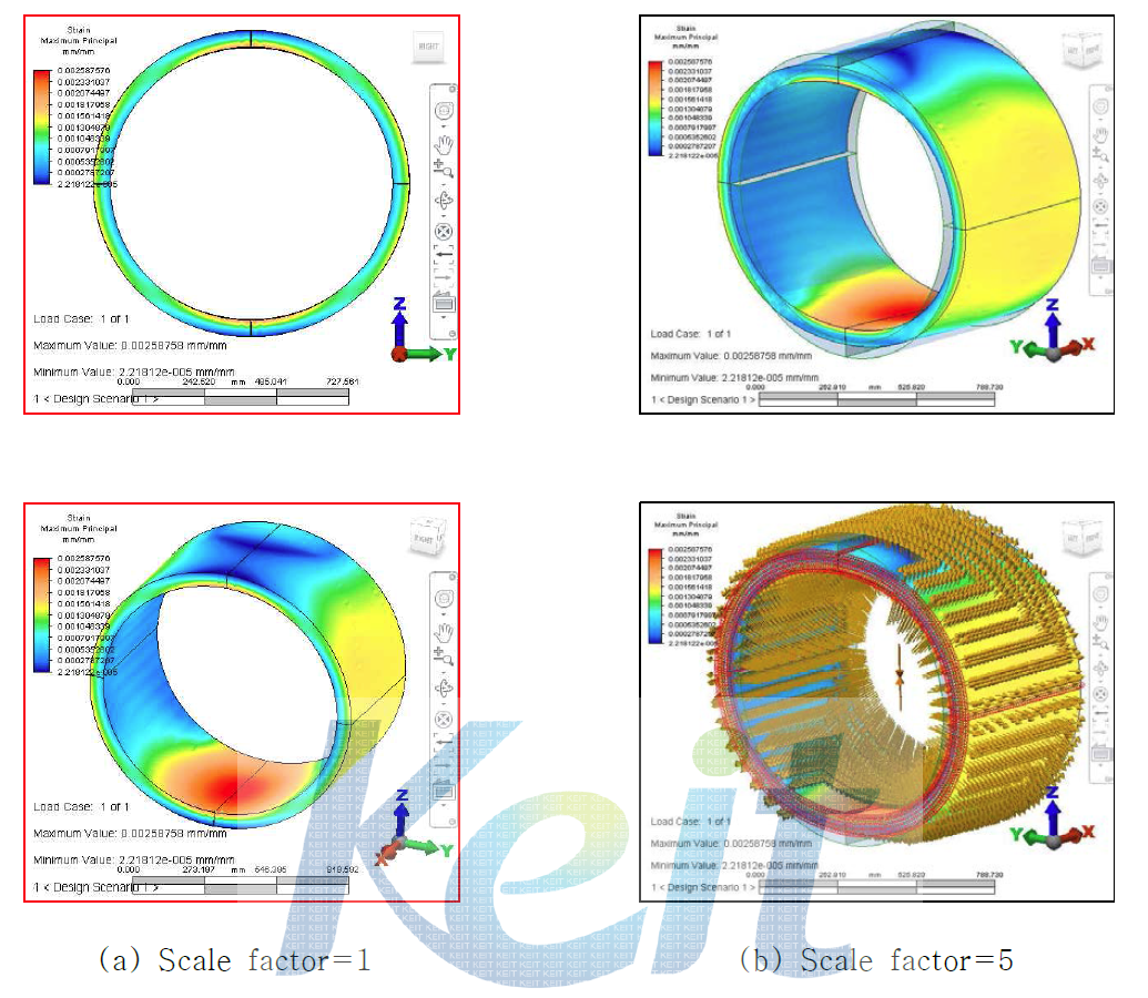 Results of effective strain of scale factor 1 & 5 for high speed rotating analysis