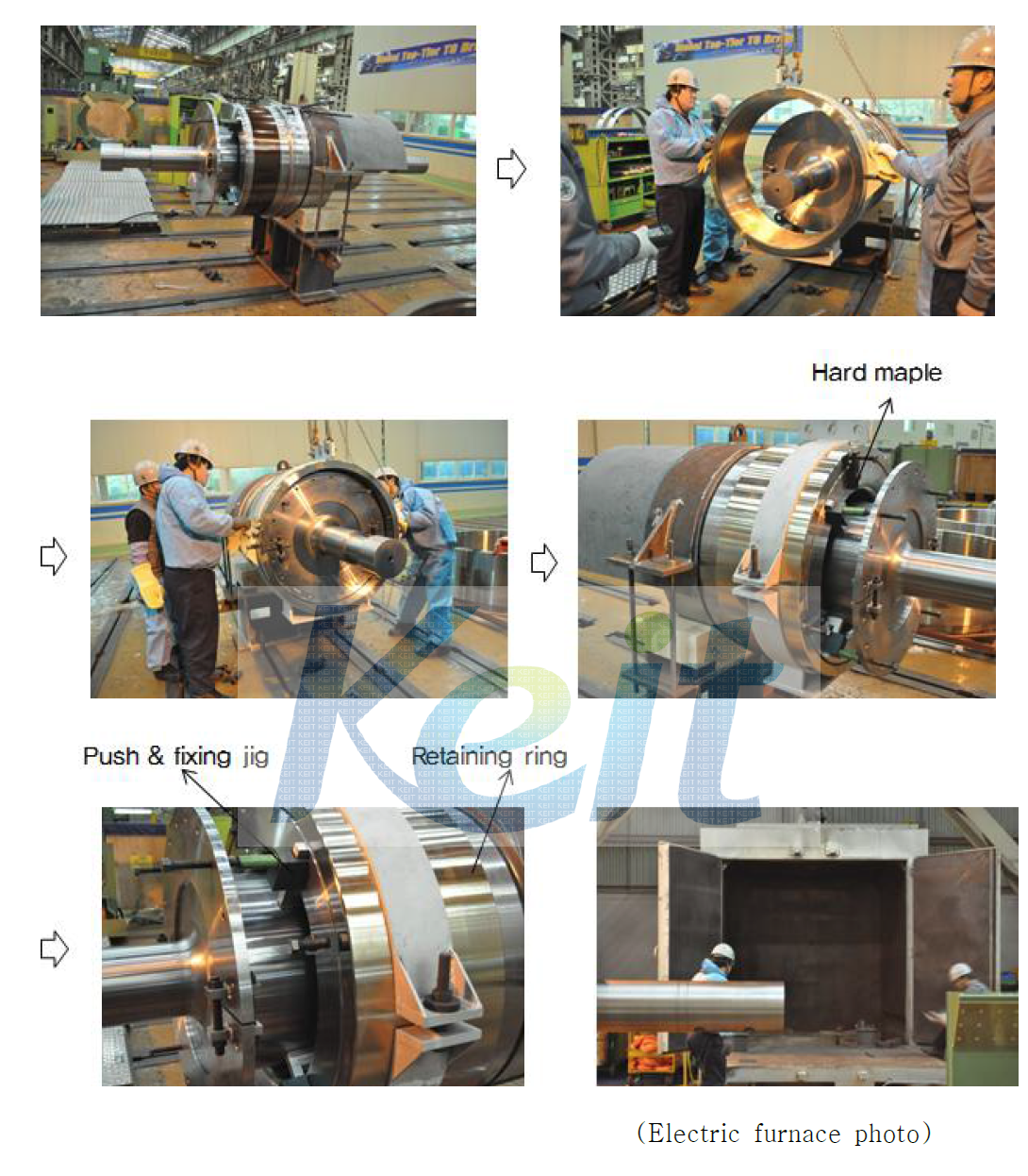 Procedure of shrink fitting for retaining ring assembly