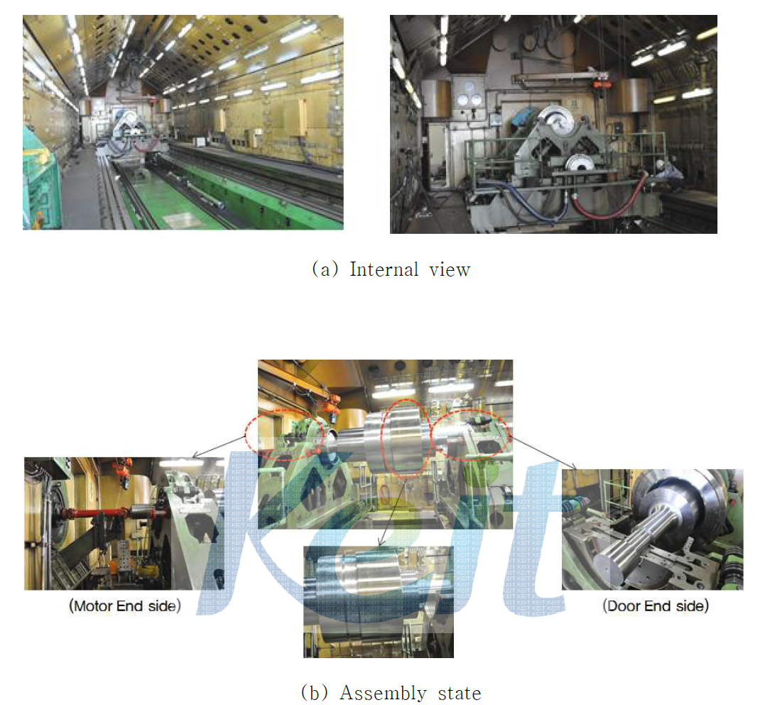 Internal sight of balancing test shop and assembly state