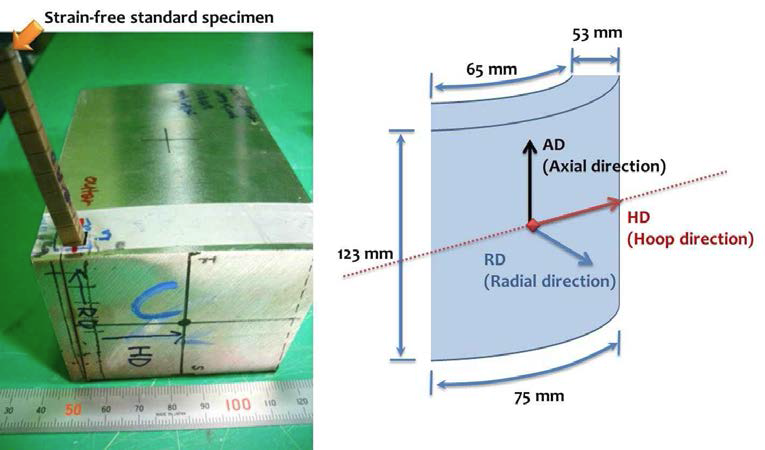 Specimen dimensions for residual stress measurement