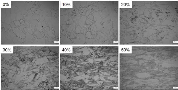 Variation of microstructure with compression ratio