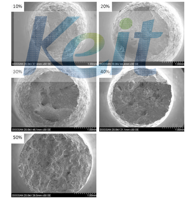 Fracture surface after tensile test