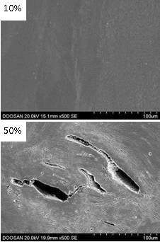 Microstructure varia. below fracture surface after tensile test