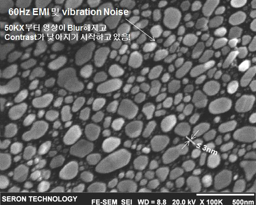 표준 시료를 대상으로 실시한 3nm간격의 분해능 확보