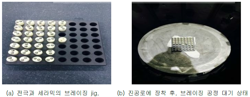 브레이징 jig 및 브레이징 진공로 장착 모습