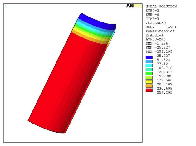 Equivalent Stress of Composite(25.0MPa)