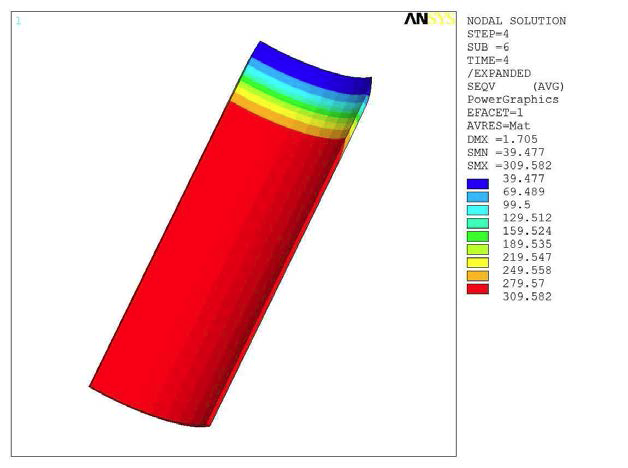 Equivalent Stress of Composite (37.5MPa)