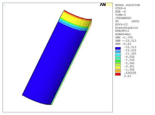 R-­Direction Stress of Composite (37.5MPa)