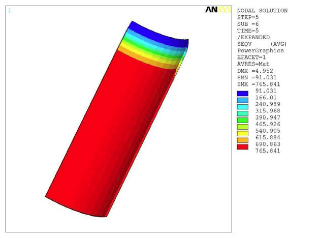 Equivalent Stress of Composite (75.0MPa)