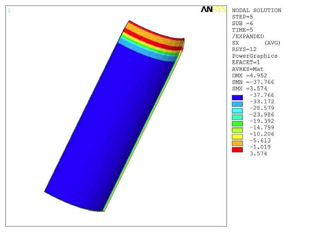 R-­Direction Stress of Composite (75.0MPa)