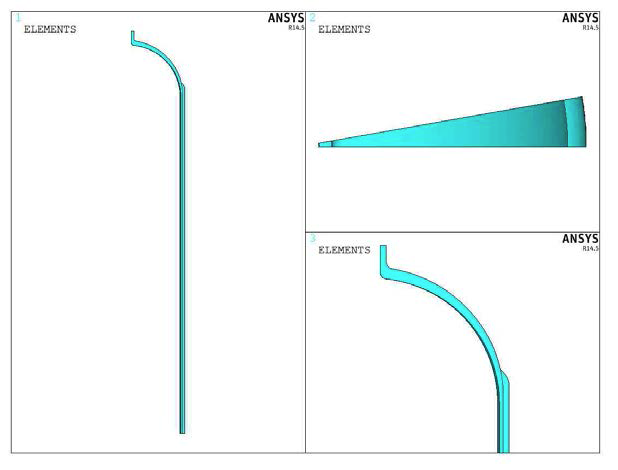 Geometry model