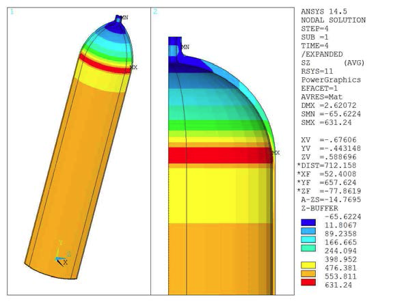 Z-­Direction Stress of Liner