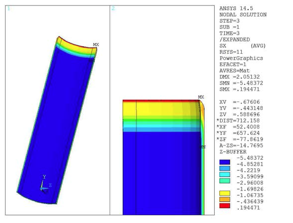 R-­Direction Stress of Composite