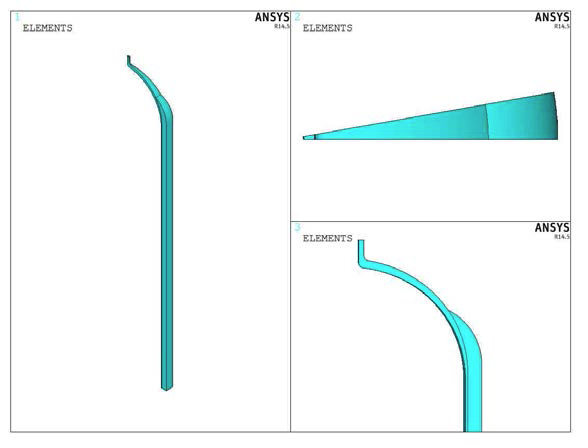 Geometry model