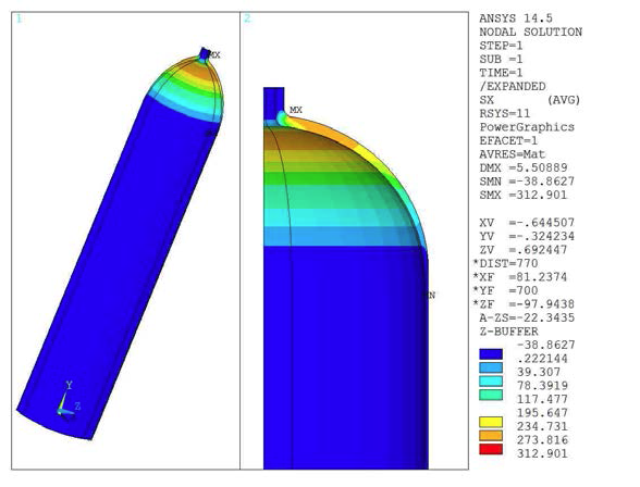 R-­Direction Stress of Liner