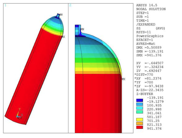 Z-­Direction Stress of Liner