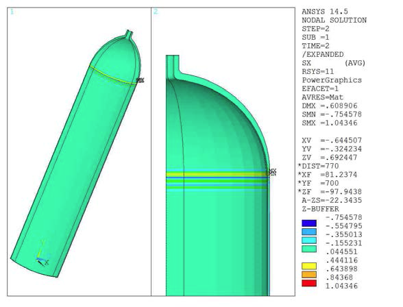 R-­Direction Stress of Liner