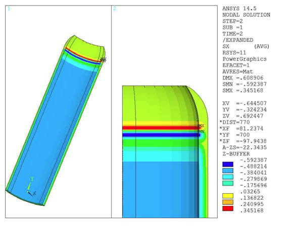 R­-Direction Stress of Composite